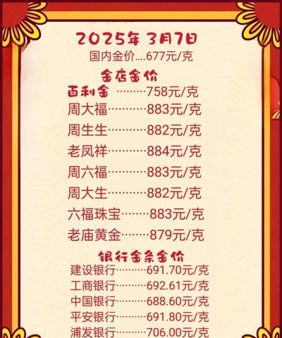 和谐平安金条最新价格多少元一克