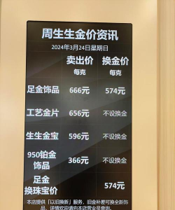 2025年06月24日周生生黄金最新价格多少一克