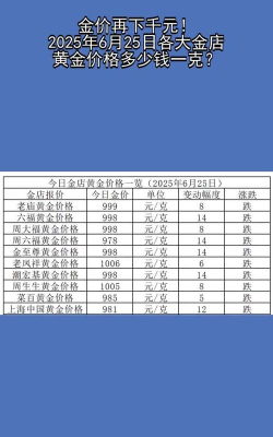i黄金100g今日最新价格多少（2025年06月25日更新）