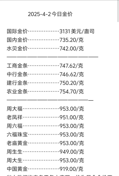 金条100g今日最新价格多少（2025年06月27日更新）