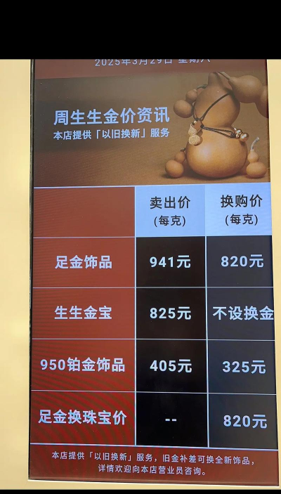 2025年06月27日周生生黄金最新价格多少元一克