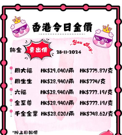 香港黄金当前价格多少港元一港两