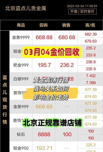 24K金回收今日最新价格多少（2025年06月30日更新）