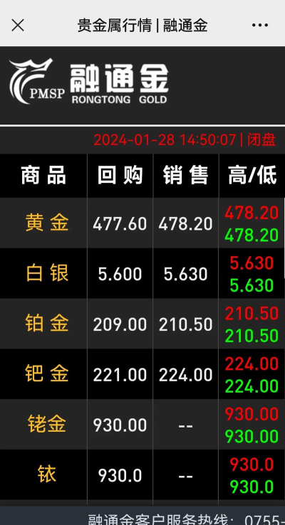 24K金回收今日最新价格多少（2025年06月02日更新）