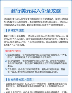 建行美元金(钞)市场报价多少美元一盎司