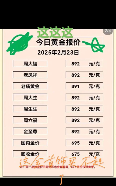 2025年07月06日金大福黄金最新价格多少一克
