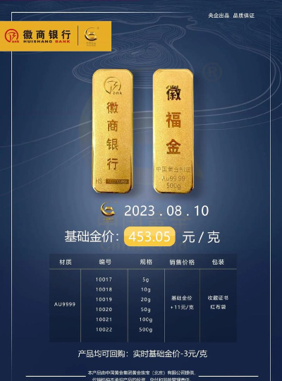 中国银行金条今日最新价格一克（2025年07月06日更新）