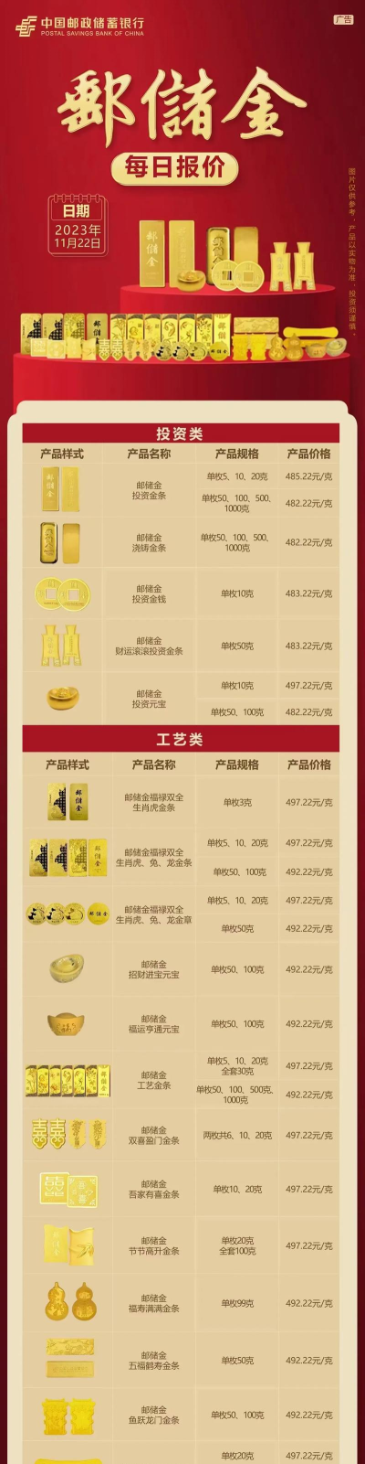 金条100g今日价格多少一克