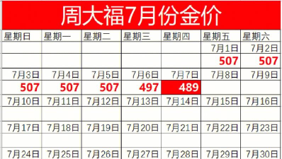 2025年07月09日周大福铂金涨跌幅