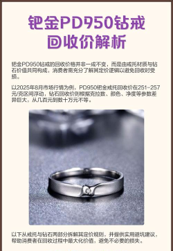 PD950钯金回收最新行情多少元一克