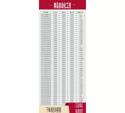 莱音珠宝今日多少钱（2025年05月24日）