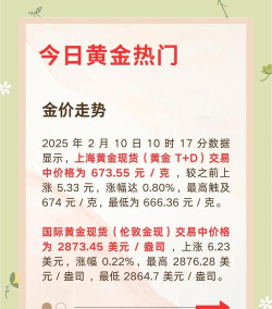 m黄金(T+D)今日最新价格多少（2025年07月12日更新）