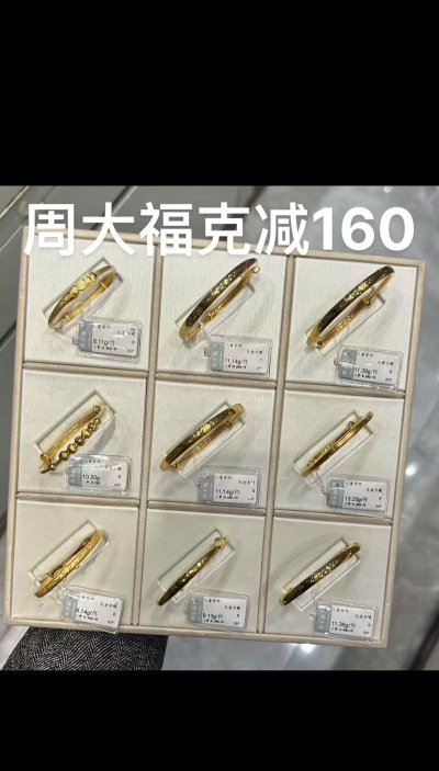 2025年07月12日金大福黄金最新价格多少元一克