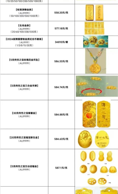 农行传世之宝今日最新价格钱一克（2025年07月13日更新）