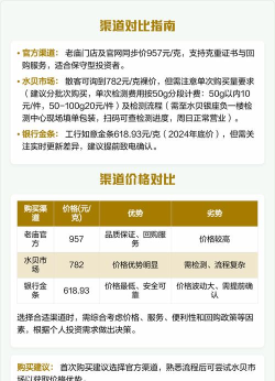2025年07月14日老庙黄金最新价格多少元一克