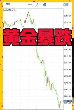 2025年07月15日潮宏基黄金涨跌幅