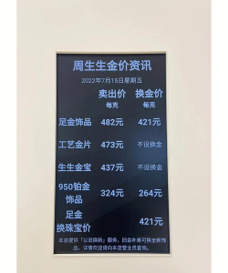 2025年07月15日周生生黄金最新价格多少元一克
