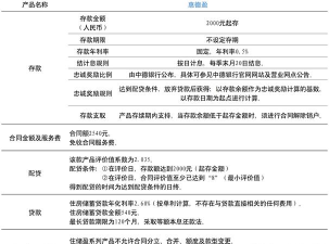 建行人民币银今日价格多少元一克