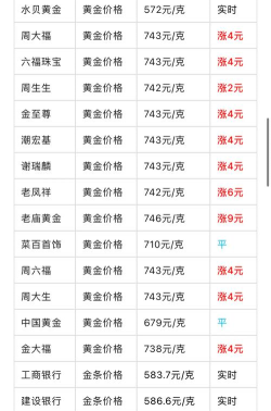 PT999铂金回收今日最新价格多少（2025年07月17日更新）
