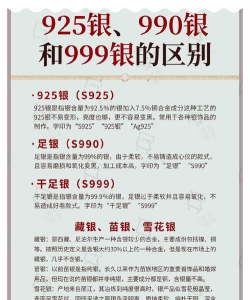 白银9999当前价格多少一克