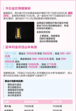 2025年07月18日周大福铂金最新价格多少一克