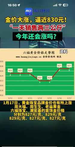2025年07月18日太阳金店黄金涨跌幅
