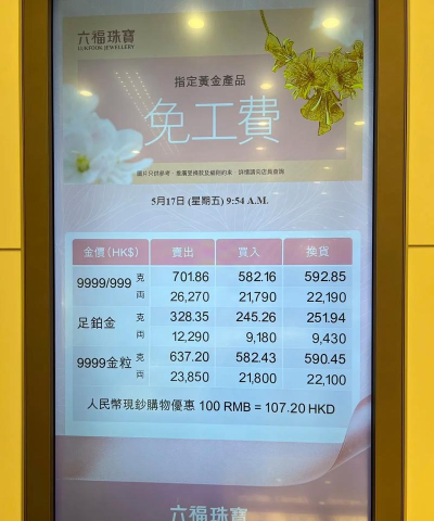 2025年08月16日六福黄金最新价格多少钱一克