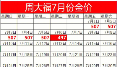 2025年09月03日周大福铂金涨跌幅
