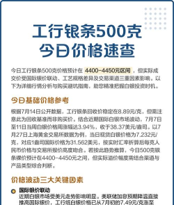 工行纸白银今日价格多少元一克