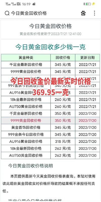 24K金回收今日最新价格多少（2025年09月21日更新）