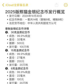 1公斤金制纪念币最新市场价格（2025年09月21日更新）
