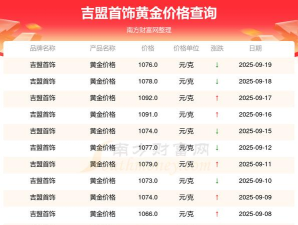 2025年09月21日吉盟珠宝黄金最新价格多少一克