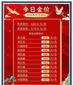 2025年09月22日老凤祥黄金最新价格多少元一克