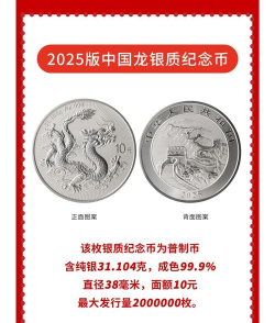 扇形金银龙纪念币最新市场价格（2025年09月22日更新）