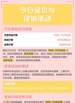 2025年09月22日萃华金店铂金最新价格多少钱一克