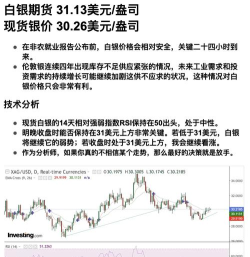 纽约白银今日最新价格多少（2025年09月23日更新）