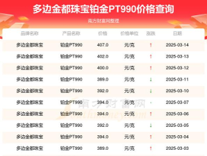 PT990铂金回收今日最新价格多少（2025年09月23日更新）