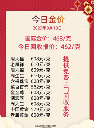 2025年09月24日老庙黄金最新价格多少一克