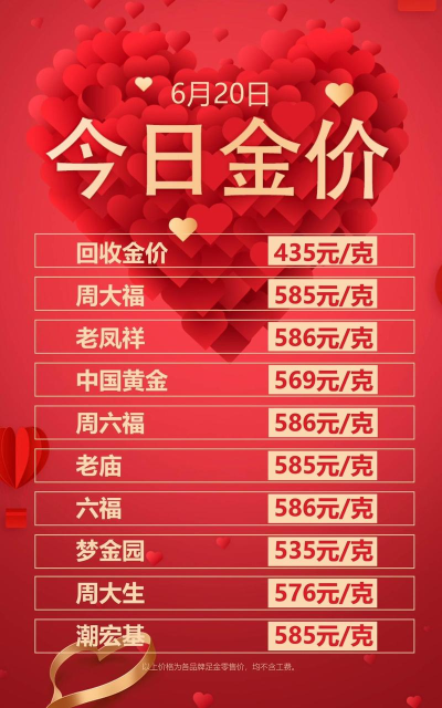 2025年09月24日老凤祥黄金最新价格多少钱一克