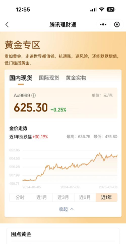 2025年09月25日亚一金店黄金涨跌幅