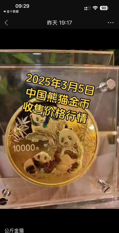 3克熊猫金币最新市场价格（2025年09月25日更新）
