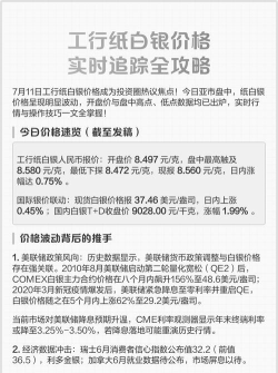 工行纸白银今日最新价格多少（2025年09月25日更新）