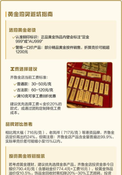 2025年09月25日齐鲁金店铂金最新价格多少一克