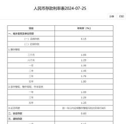 建行人民币银今日最新价格多少（2025年09月25日更新）