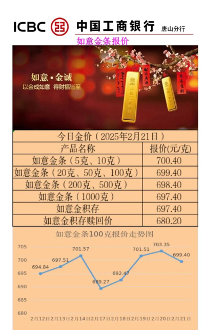 工行纸铂金今日最新价格多少（2025年09月26日更新）