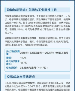 工行纸白银市场报价多少一克