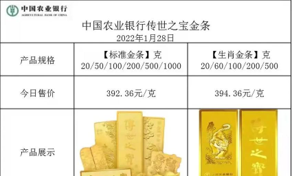 农行传世之宝今日最新价格钱一克（2025年09月27日更新）