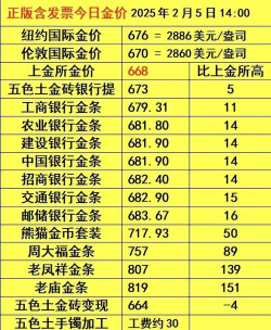 150克方形金币多少钱一个（2025年09月27日更新）