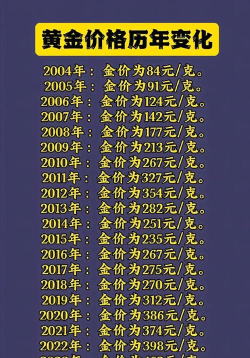 纽约金TN06今日最新价格多少（2025年09月29日更新）