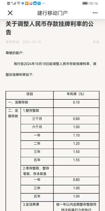 建行人民币铂今日最新价格多少(2025年10月05日更新)